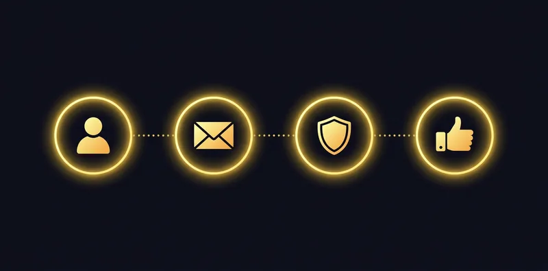 Registrierung Infografik